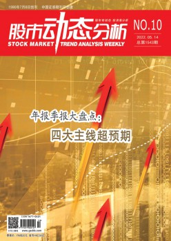 股市静态阐发杂志